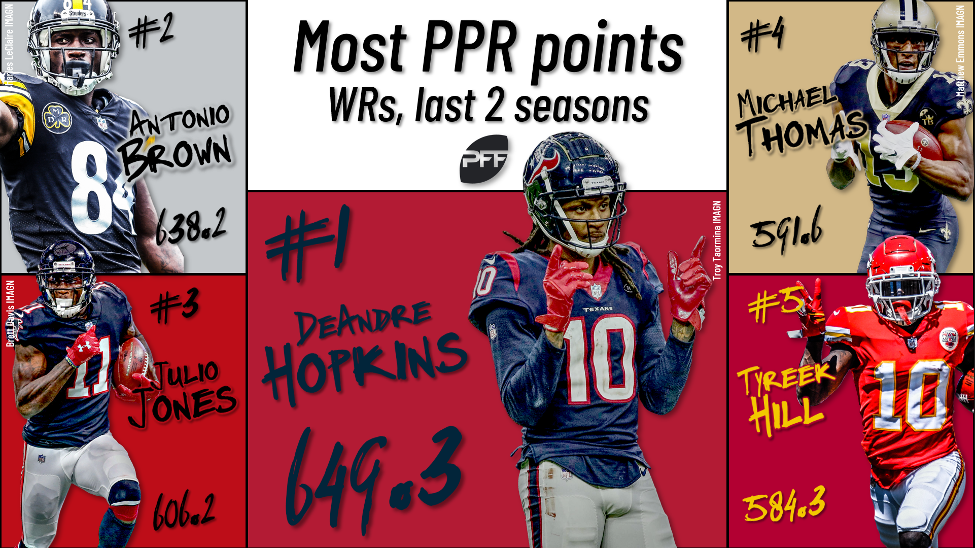 Fantasy Football Rankings 2017, Top 101 PPR Players: No. 11-9