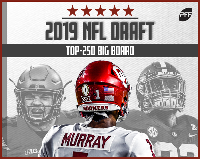 PFF's Top-250 Big Board For The 2019 NFL Draft | NFL News, Rankings And ...