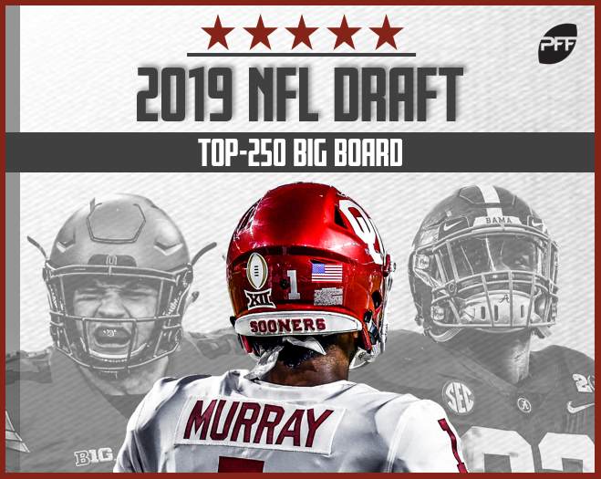 draft-pffs-top-250-big-board-for-the-2019-nfl-draft