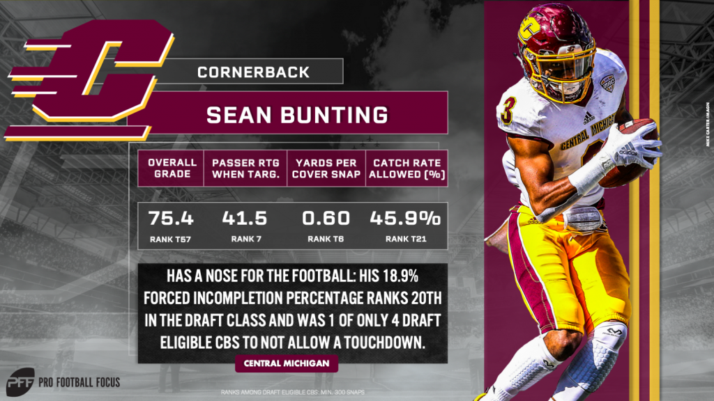 There's more to Sean Bunting than size and speed, NFL Draft