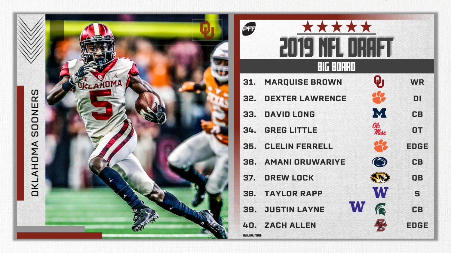 PFF on Twitter] The 2019 Draft Class is stacked : r/nfl