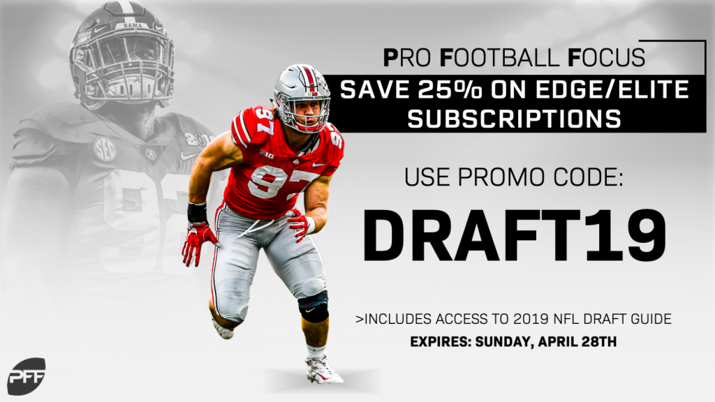 Pro Football Focus' 2019 NFL Draft Profiles, NFL Draft