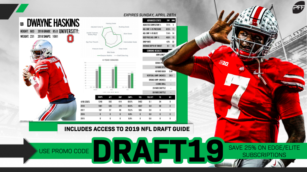 PFF's Top-250 Big Board for the 2019 NFL Draft, NFL News, Rankings and  Statistics