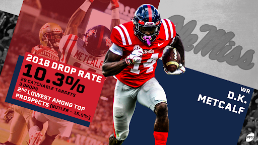 Yahoo Sports' top 2019 NFL draft prospects, No. 16: Ole Miss WR D.K. Metcalf