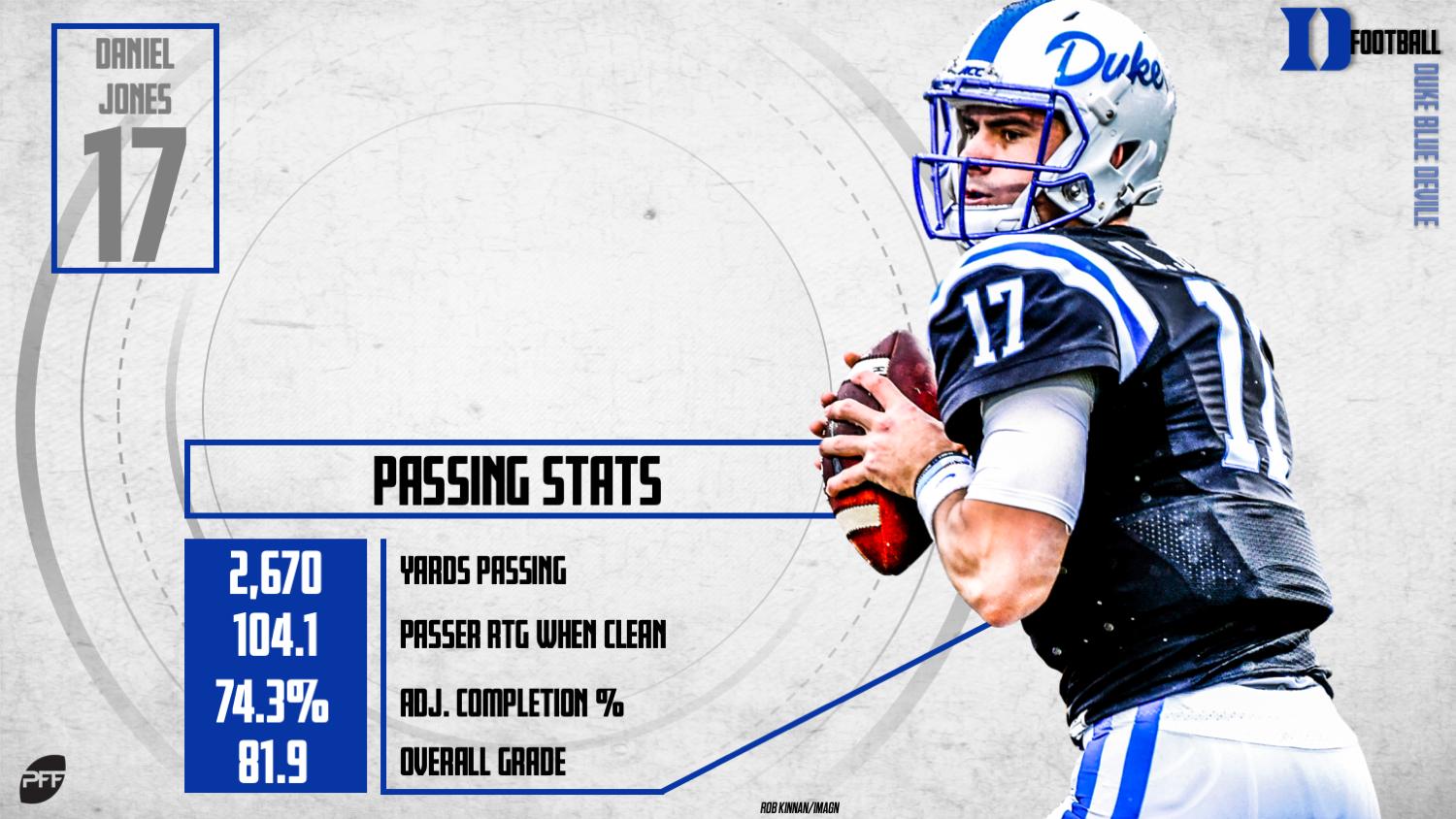 PFF names Daniel Jones a 'best bet' to eclipse 3,800 yards passing