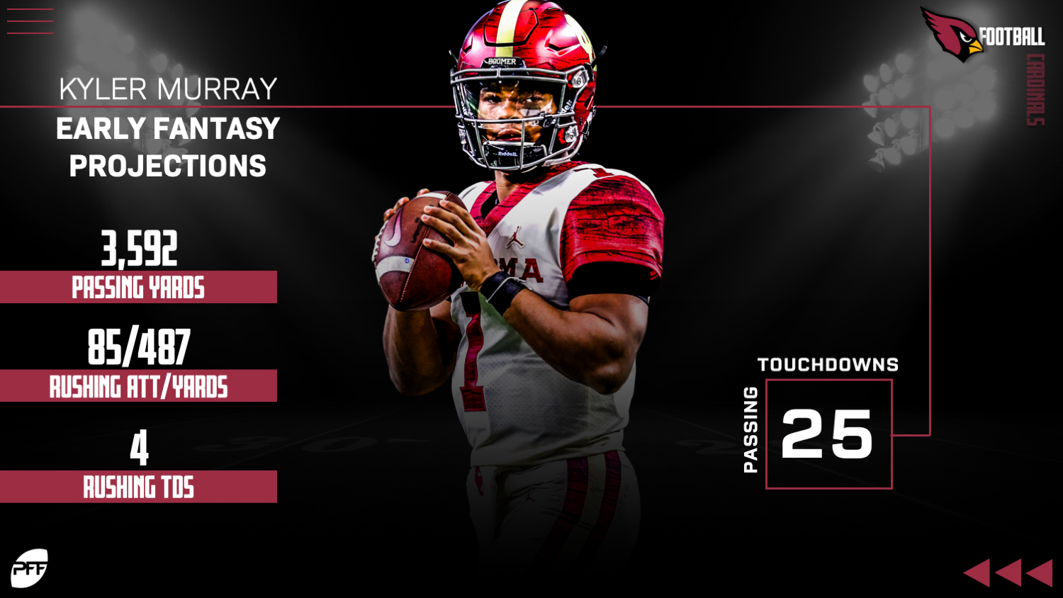 PFF: Could Cardinals draft Kyler Murray, keep Josh Rosen for QB