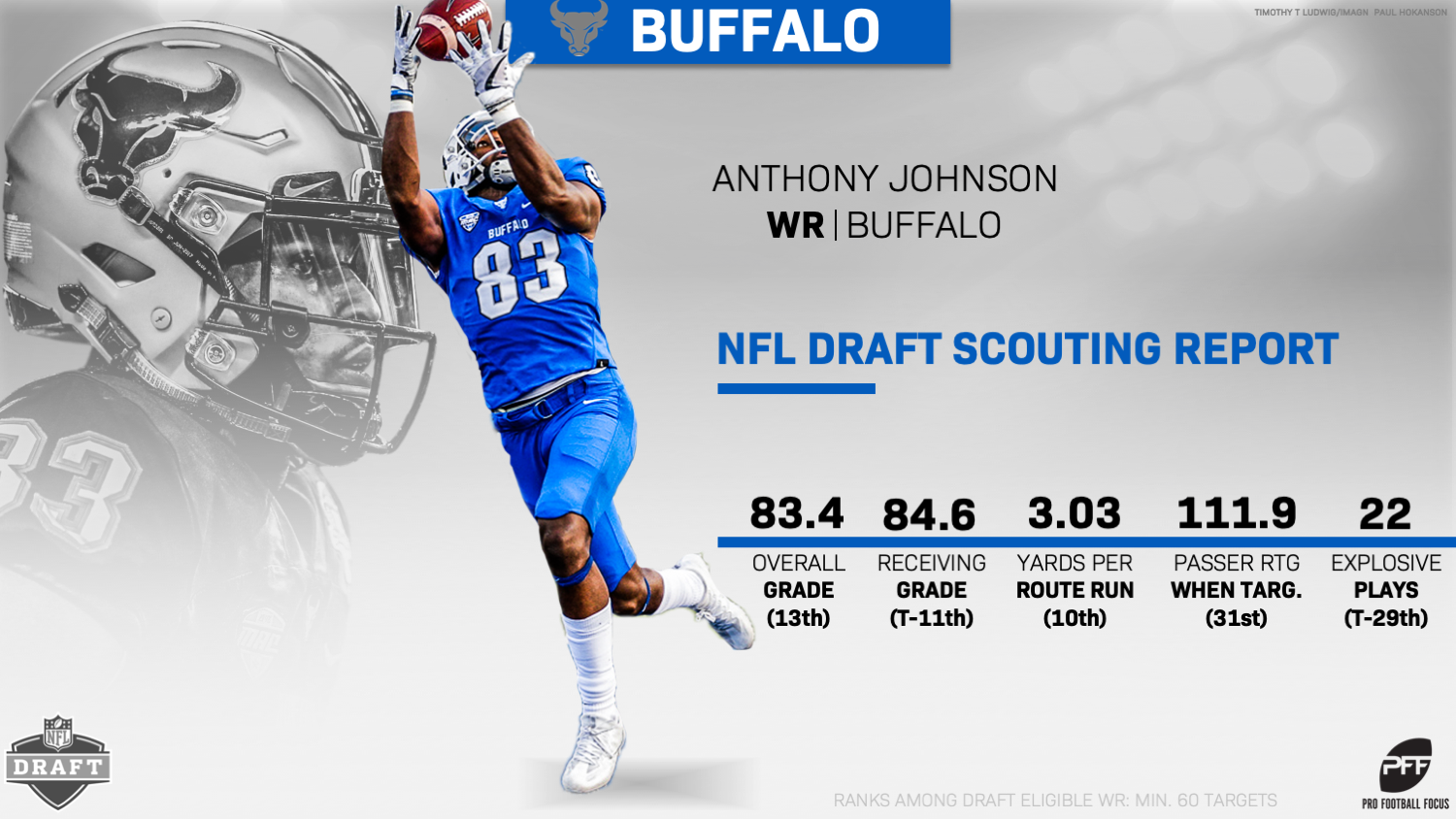 Buffalo WR Anthony Johnson proves deep the NFL Draft class is at receiver | NFL Draft | PFF