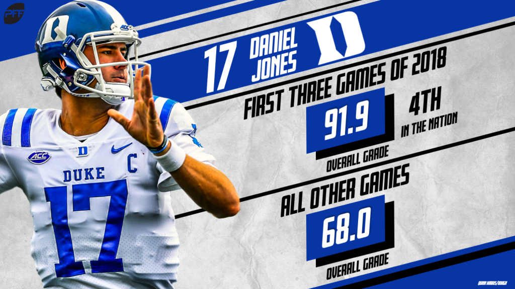 New York Giants select Daniel Jones: Grade, reaction for 2019 NFL Draft