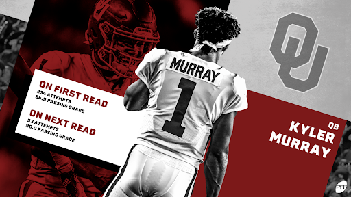 Why Kyler Murray is the top player on the PFF 2019 NFL Draft Board, NFL  Draft