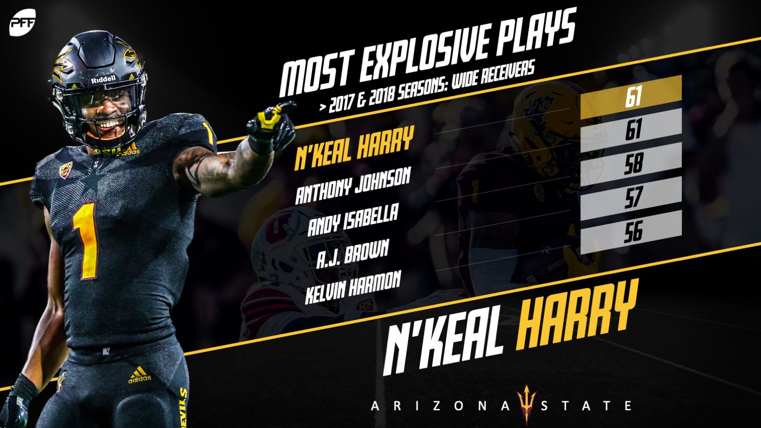 N'Keal Harry, Minnesota Vikings WR, NFL and PFF stats