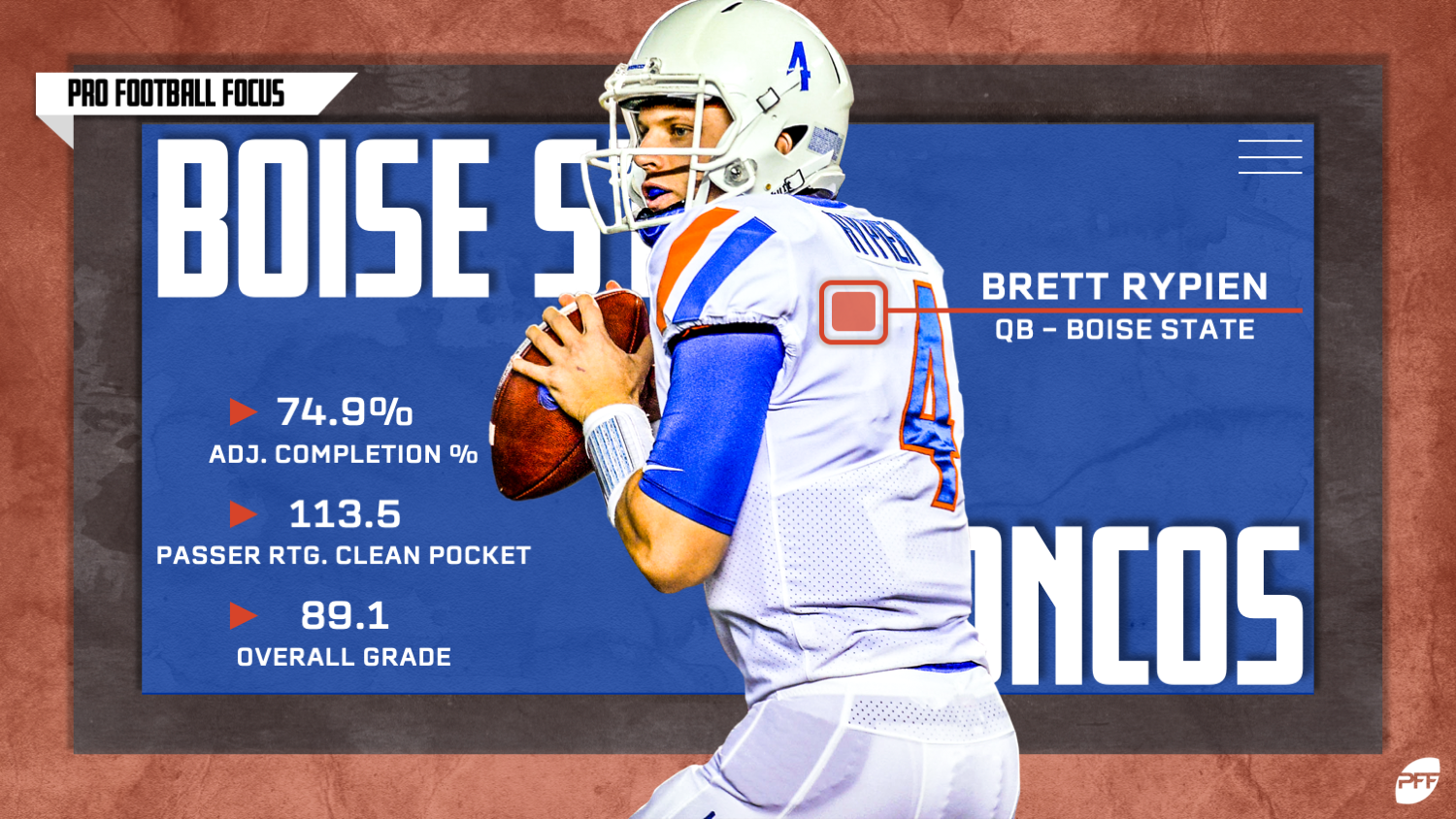 PFF ranks the top-10 quarterbacks entering the 2019 NFL season