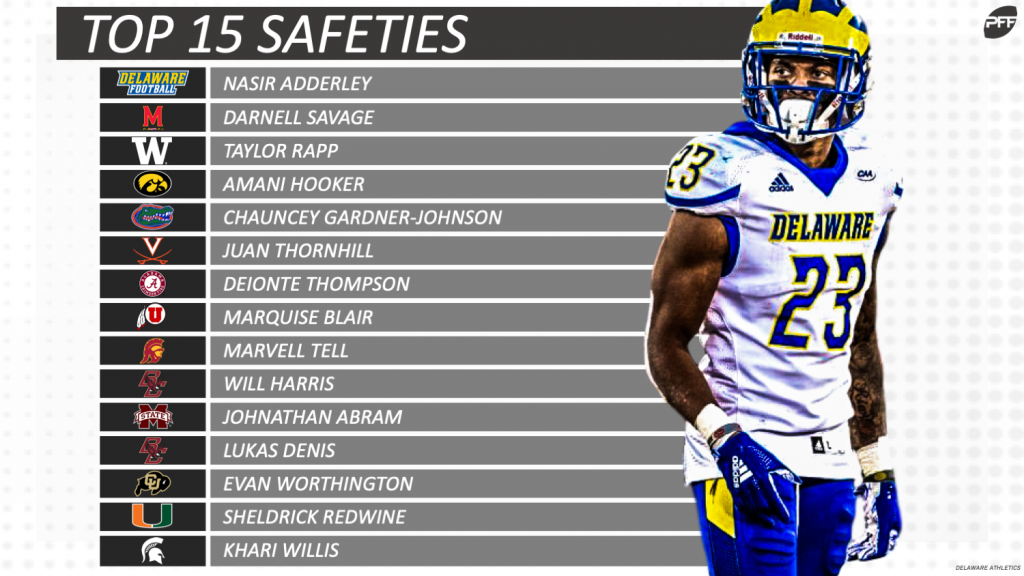 pff best safeties