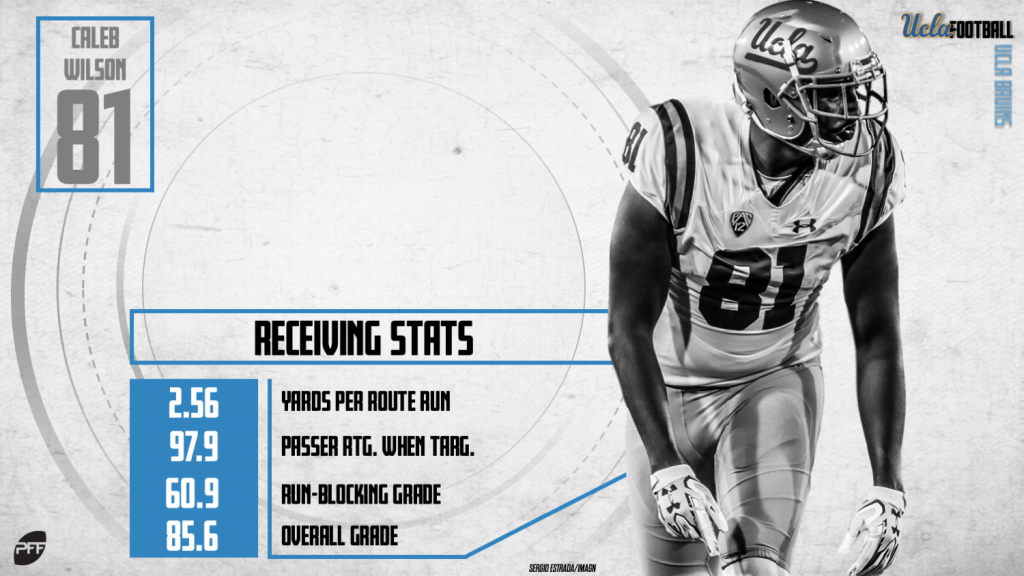 PFF ranks the top-10 tight ends ahead of the 2019 NFL season, NFL News,  Rankings and Statistics