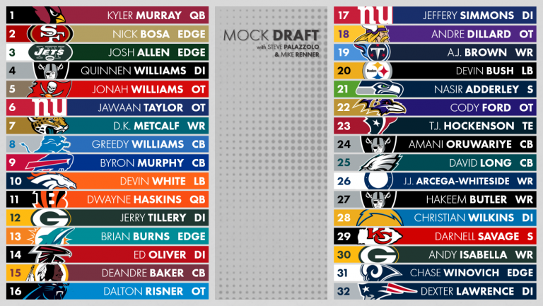PFF's head-to-head 2019 NFL Mock Draft Rounds 1-3 | NFL Draft | PFF