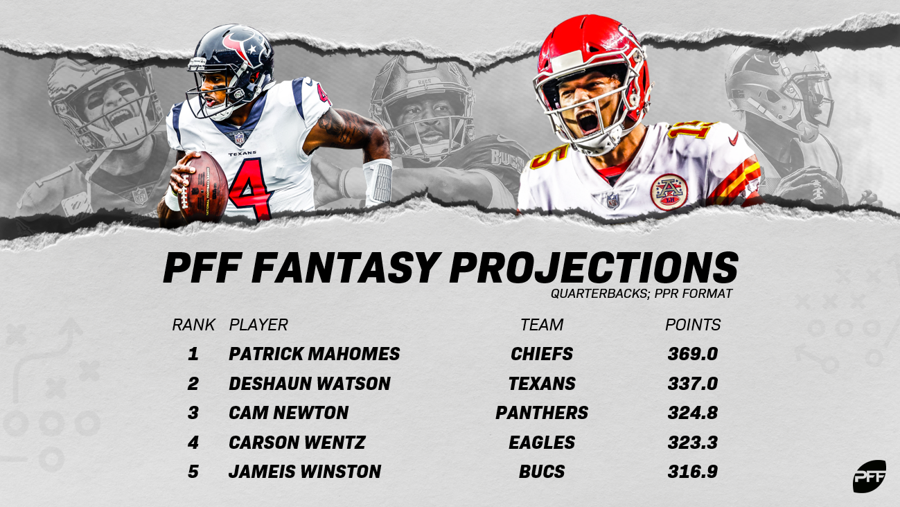 pff fantasy