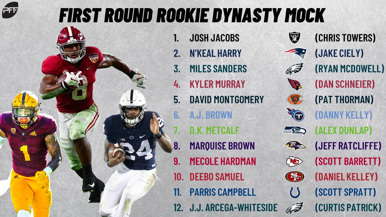 top rookies draft fantasy football