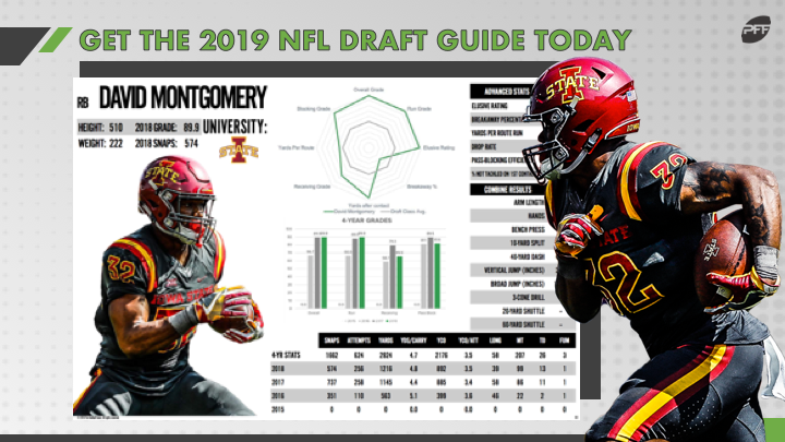 The addition of David Montgomery makes Chicago's backfield one of the NFL's  best, NFL News, Rankings and Statistics