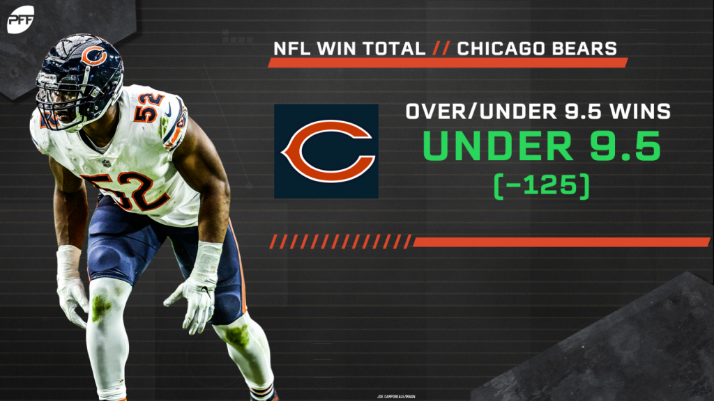 Chicago Bears 2022 Win Total Futures, Over/Under and Odds