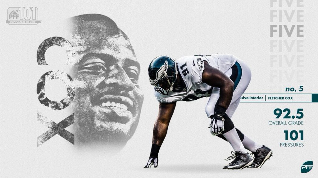 Eagles DT Fletcher Cox Drawing Trade Interest