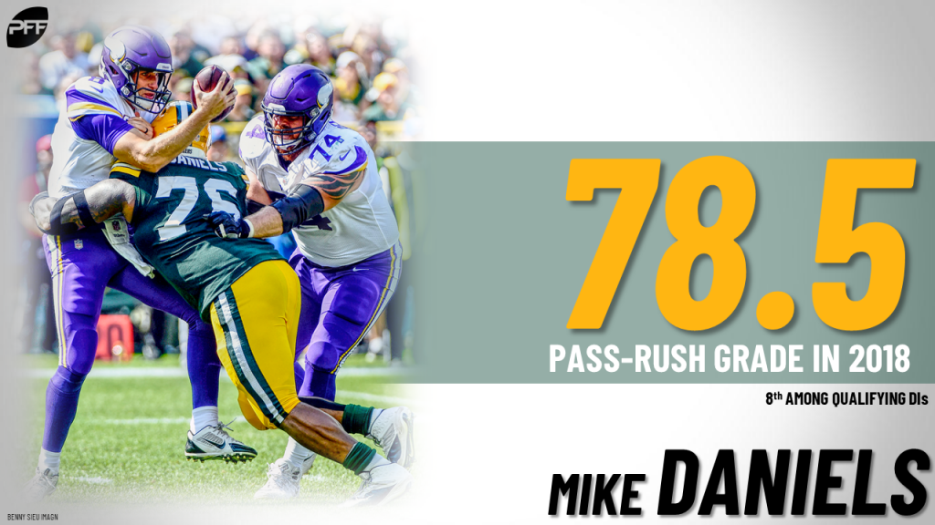 Darnell Savage, Green Bay Packers S, NFL and PFF stats