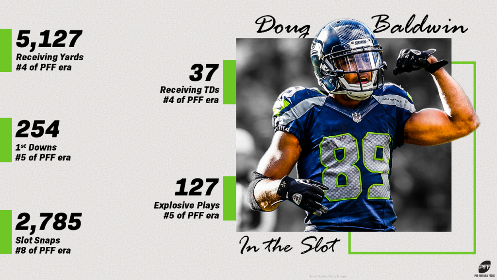 Why Seahawks WR Doug Baldwin is still underrated, PFF News & Analysis