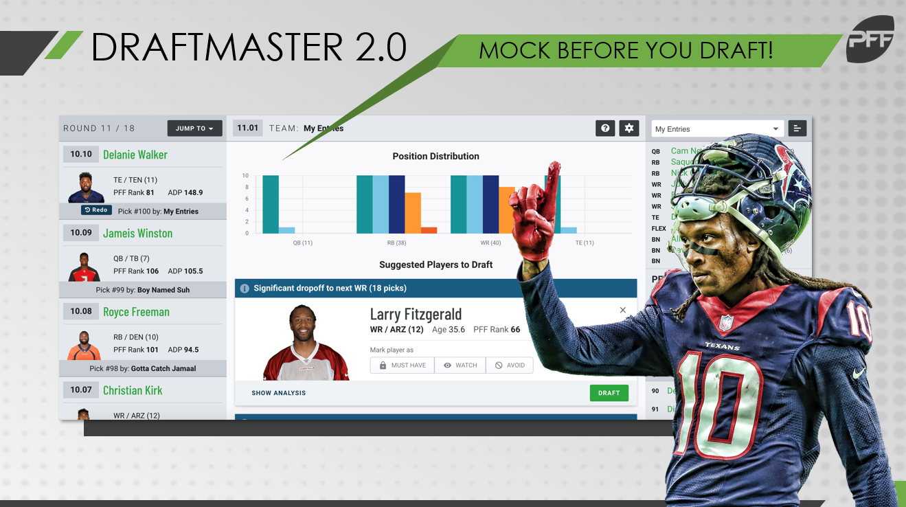 Fantasy Football Mock Draft: Using Best Ball Fantasy Football To