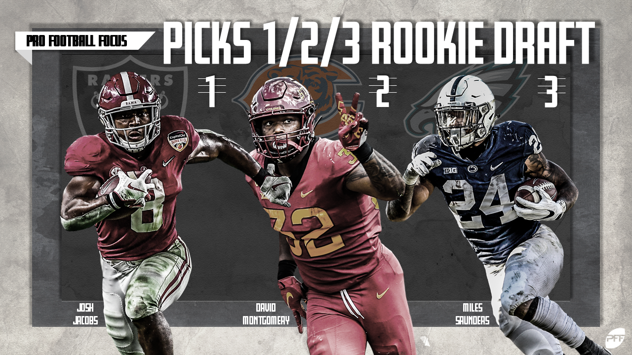 How to Dominate Your Dynasty Fantasy Football Rookie Draft