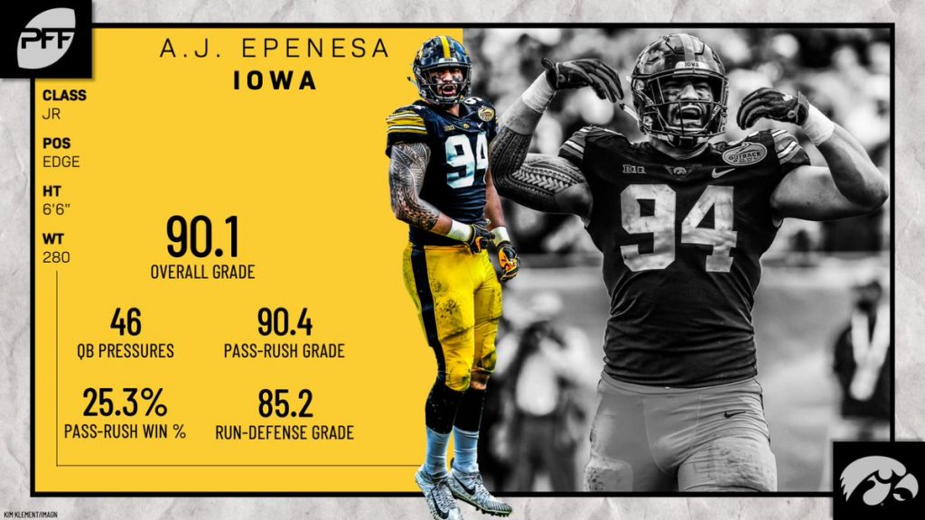 Edge A.J. Espenesa, Iowa