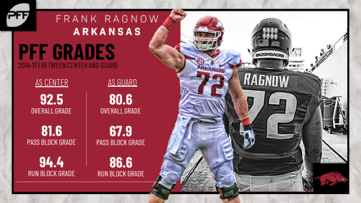 So far, so very good in Frank Ragnow's return to center 