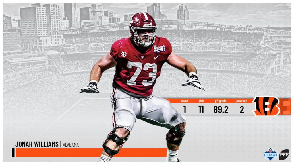 Bengals filled needs drafting PFF favorites in Jonah Williams