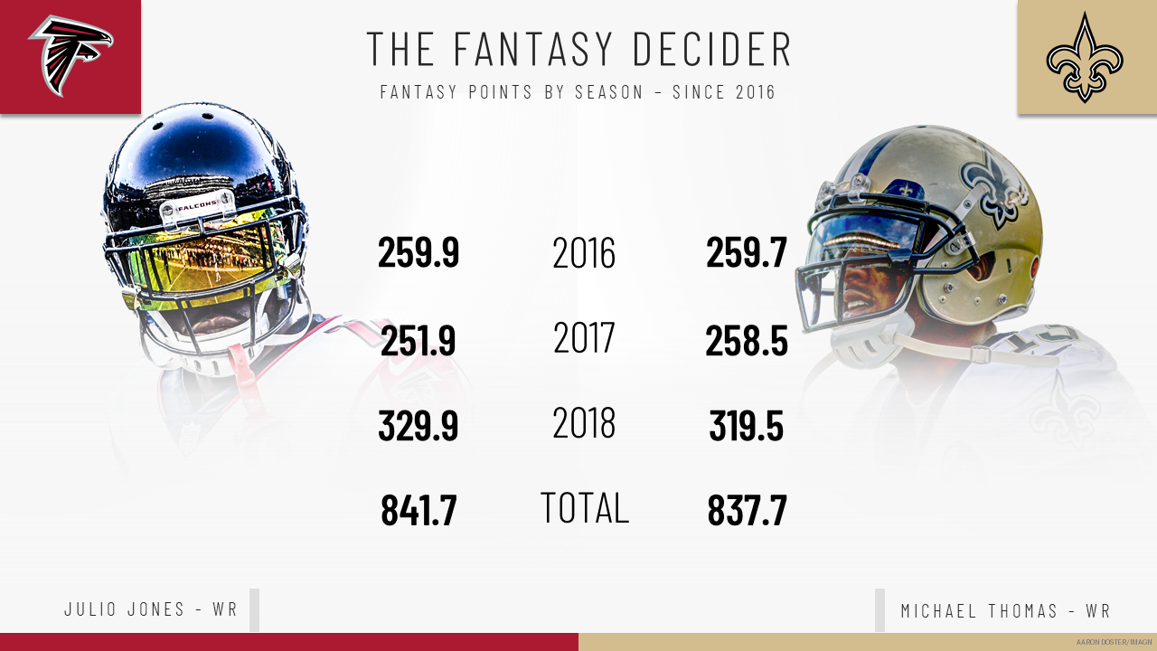 The Fantasy Footballers - Which WRs will you draft ahead of JULIO