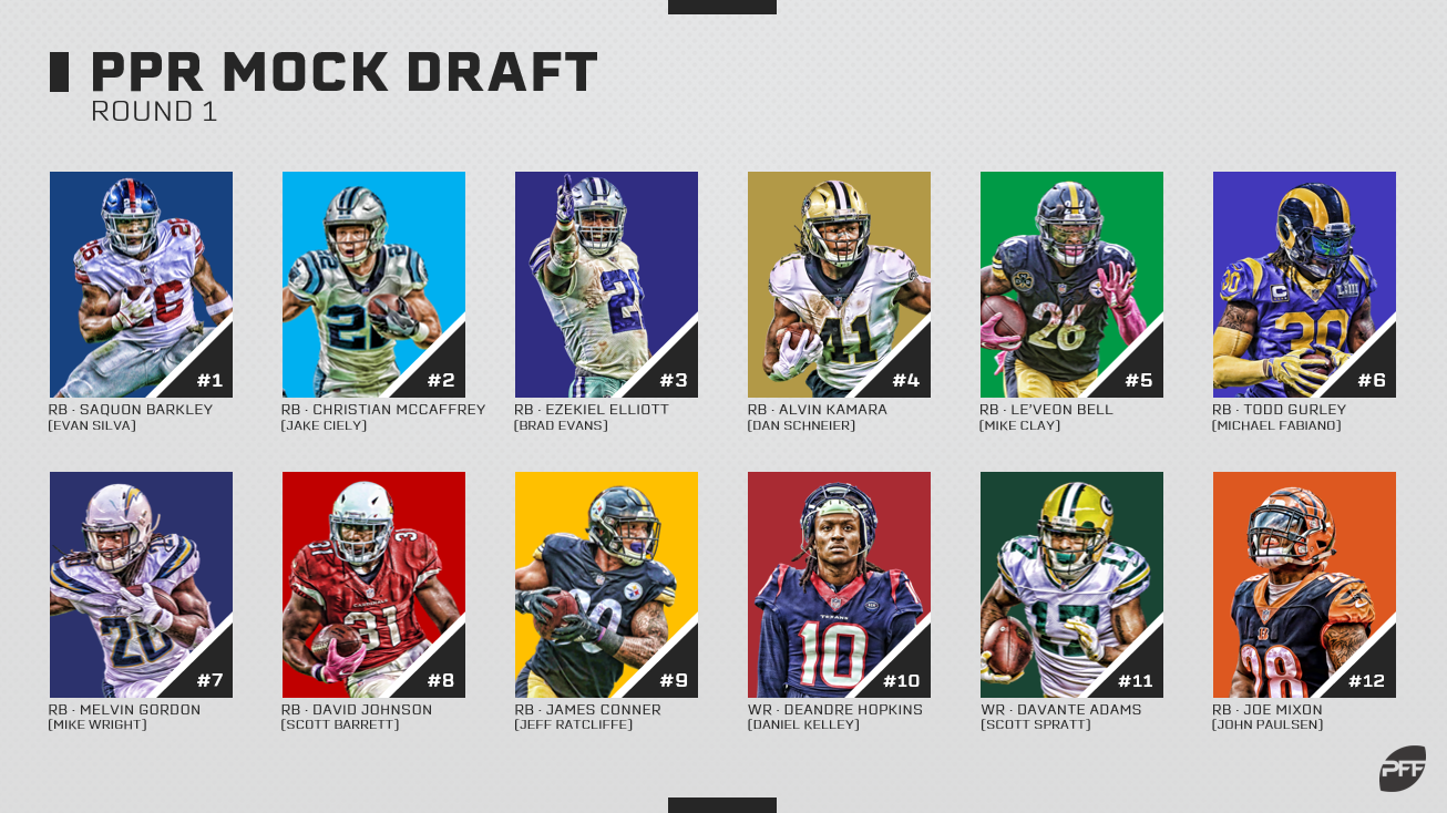 Fantasy football mock drafts: Strategies from a 12-team PPR draft