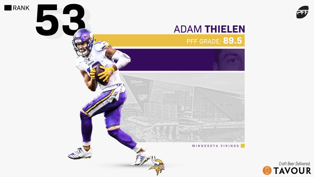 adam thielen pff