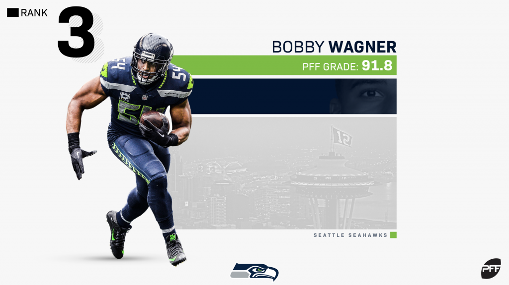 How Bobby Wagner has been the top-graded LB through 4 weeks