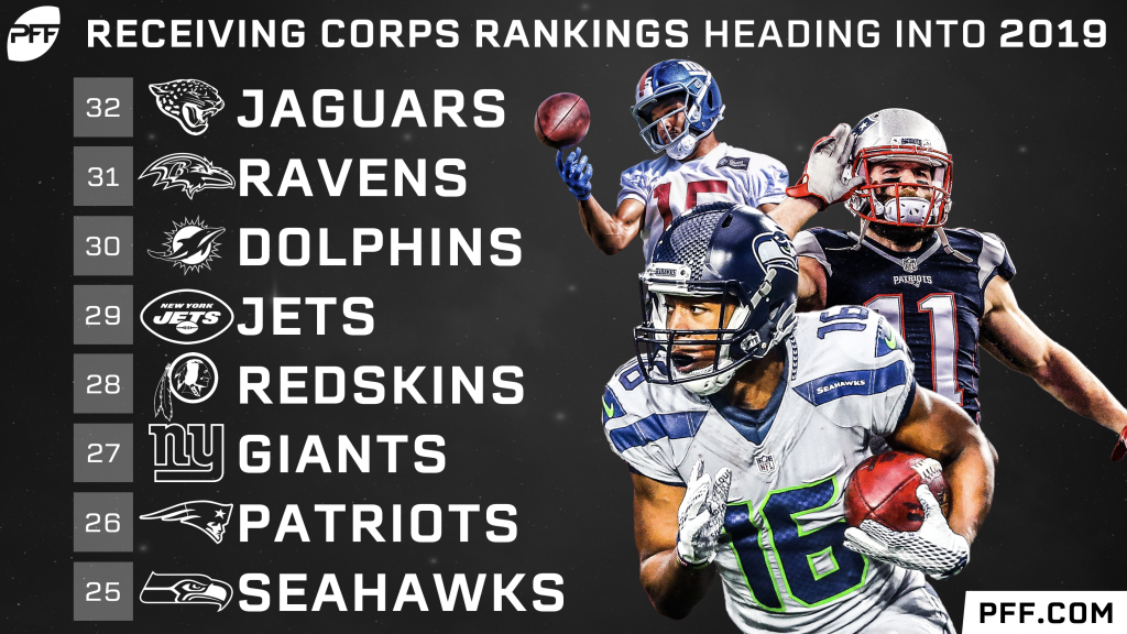 PFF Running Back Rankings: Top 32 ahead of the 2023 NFL season, NFL News,  Rankings and Statistics