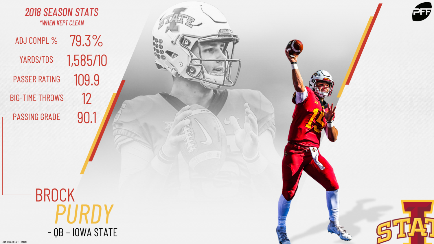 True sophomore QBs not named Trevor primed for success in 2019, NFL Draft