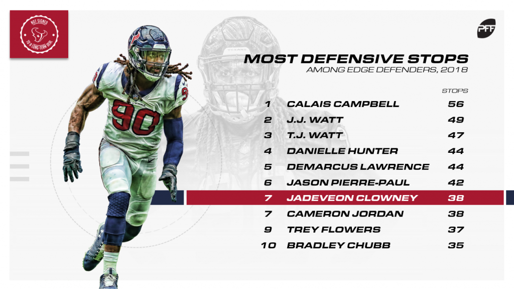 cam jordan pff