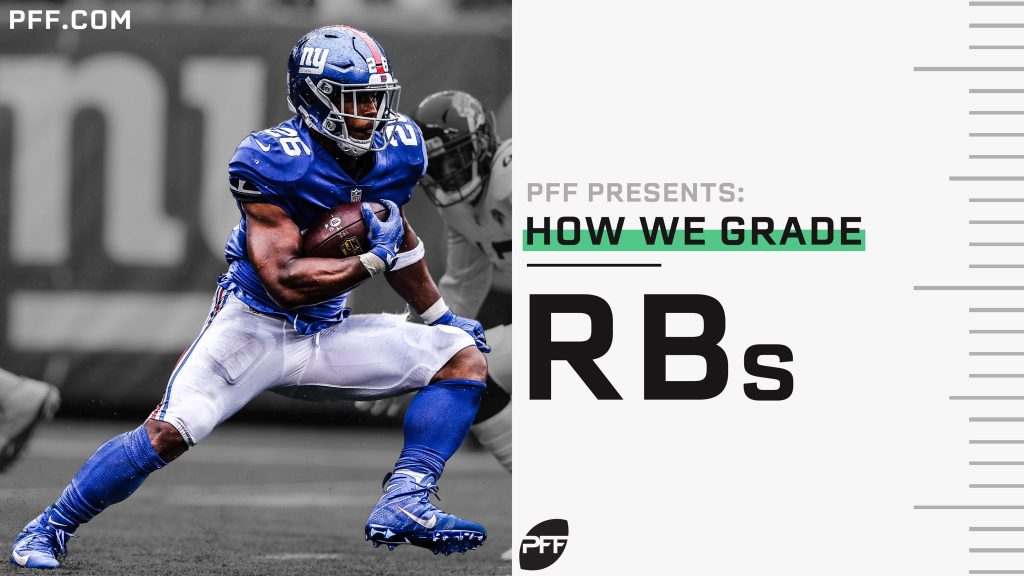 Breaking down the Madden 23 ratings using PFF grades, NFL News, Rankings  and Statistics