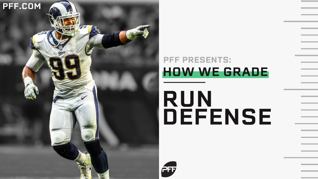 All you need to know about how PFF FC grades are calculated, PFF News &  Analysis