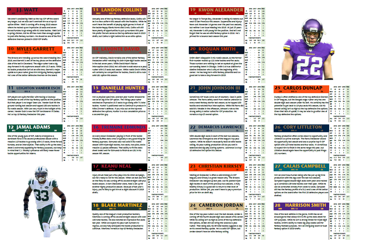 2019 free fantasy football draft cheat sheet