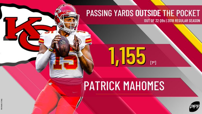 Redrafting the NFL: Patrick Mahomes to the Bengals, Aaron Rodgers to the  Jaguars and more, NFL News, Rankings and Statistics