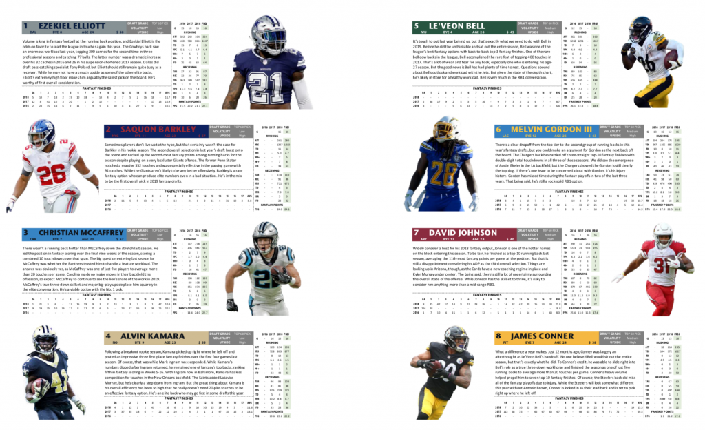 PFF's 2019 Fantasy Playbook Version 4 is LIVE!