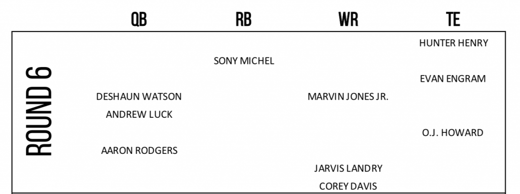 PFF's 2019 Fantasy Playbook Version 4 is LIVE!