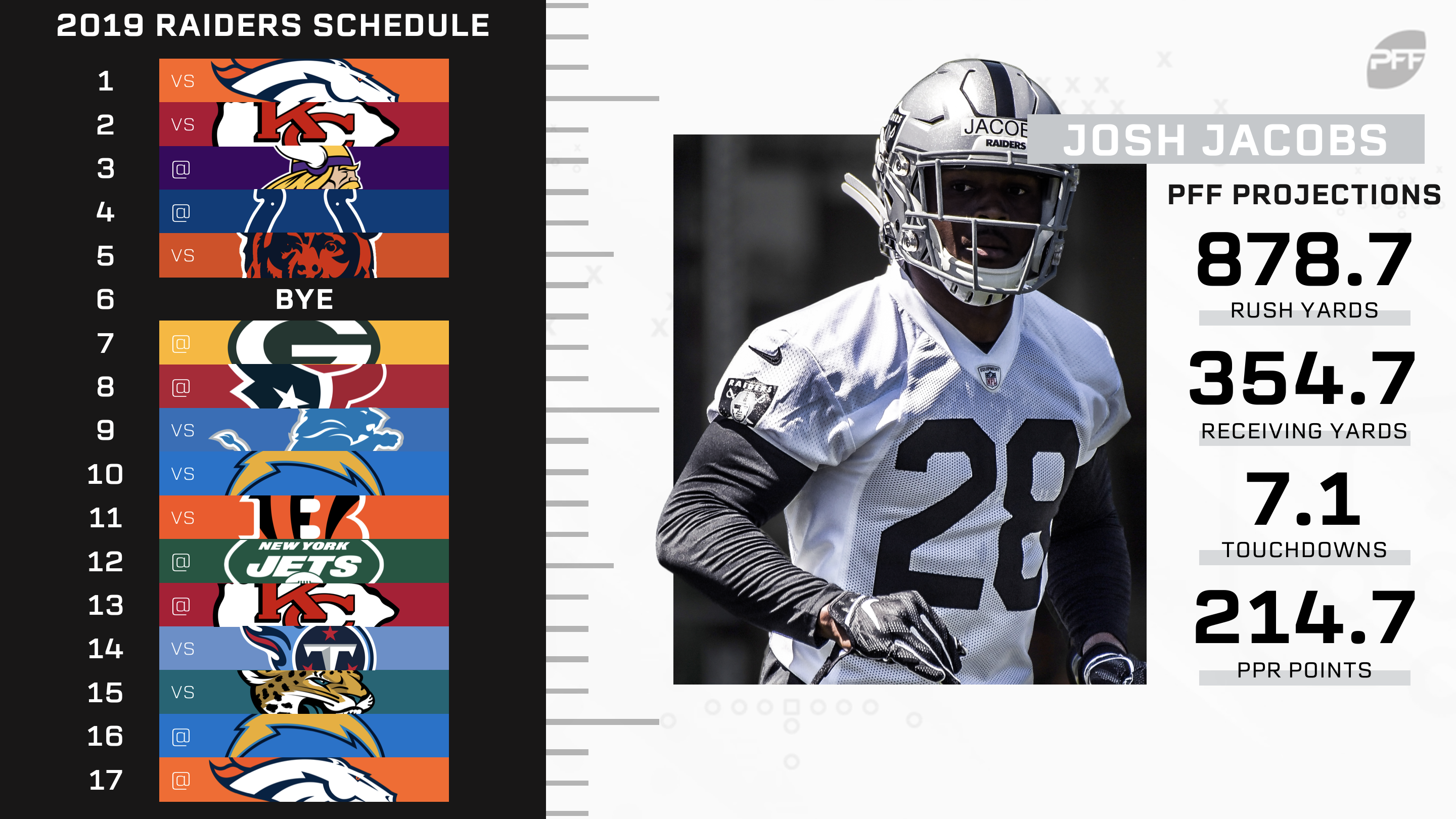 oakland raiders schedule