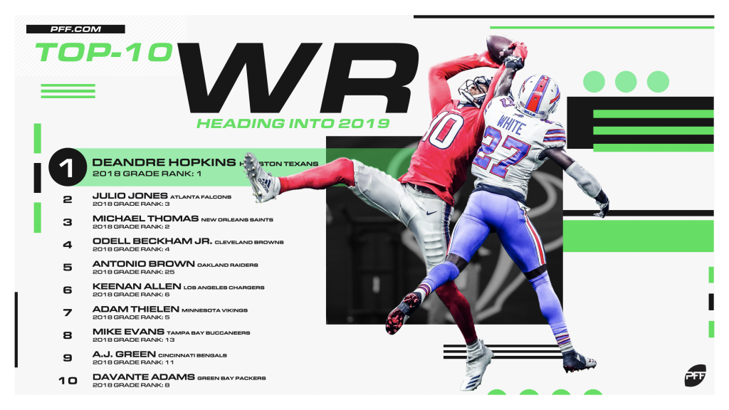 pff top wide receivers