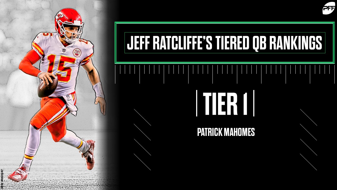 jeff ratcliffe rankings
