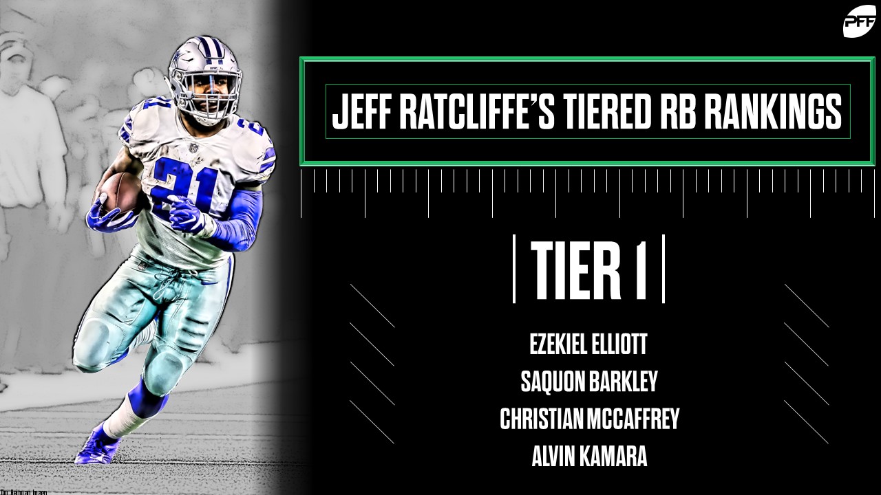 Jeff Ratcliffe's updated top 200 fantasy football rankings for 2019 PPR  leagues, Fantasy Football News, Rankings and Projections