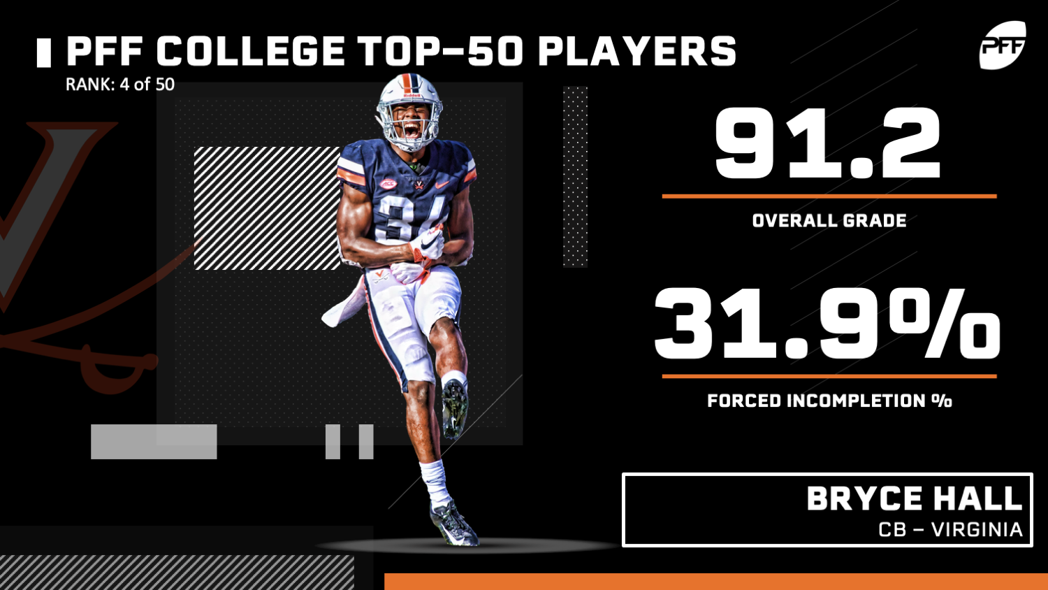 bryce hall pff