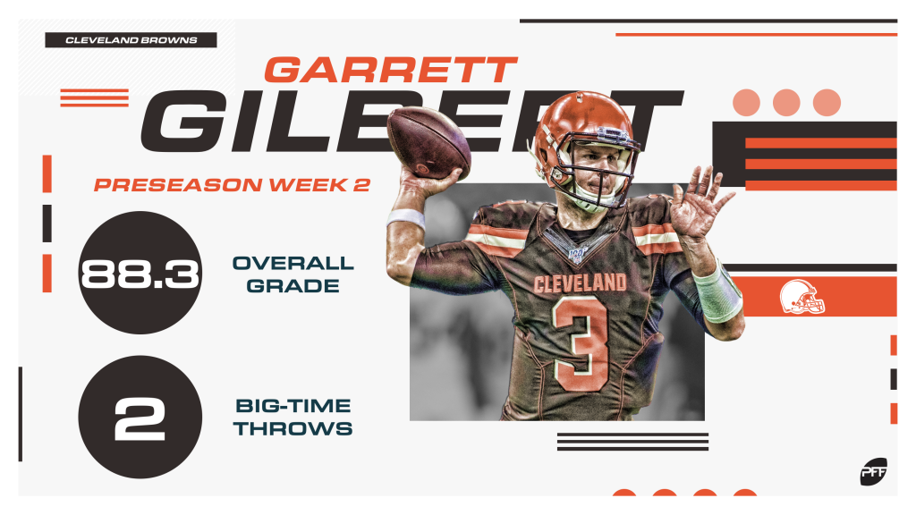 NFL Week 2 PFF ReFocused: Cleveland Browns 35, Cincinnati Bengals 30, NFL  News, Rankings and Statistics