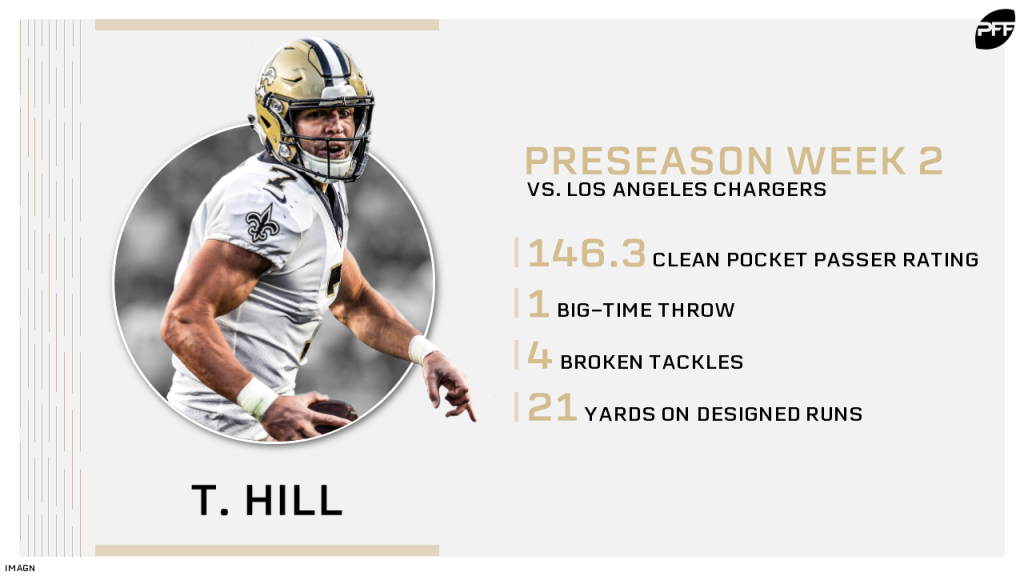 New Orleans Saints Gadget Guys: Taysom Hill 2.0?